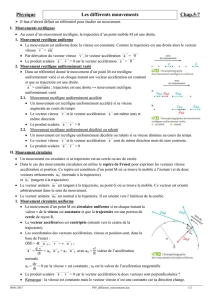 Les différents mouvements