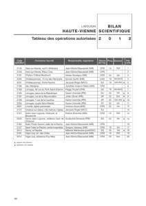 BSR 2012 Haute-Vienne pdf - Ministère de la Culture et de la