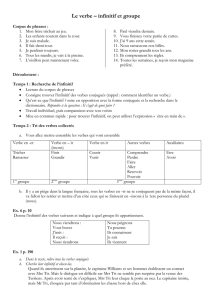 Le verbe – infinitif et groupe