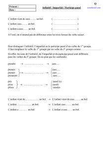 Choisir entre infinitif, imparfait ou participe passé