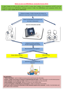 Mettre en œuvre un Défibrillateur Automatisé Externe (DAE) Dans l
