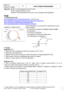 TP L`oeil et l`appareil photographique