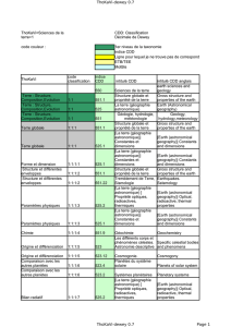 Correspondances-ThoKaVi-1.0 - 235Kb