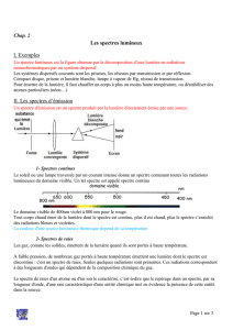 Les spectres lumineux I. Exemples II. Les spectres d`émission