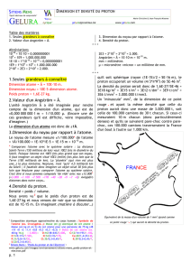 Sitiens Mens. Dimension et densité du proton