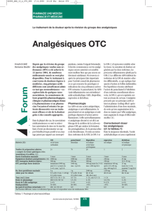 Analgésiques OTC