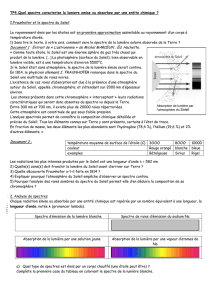 TP4.Etude des spectres - SCY-PHY