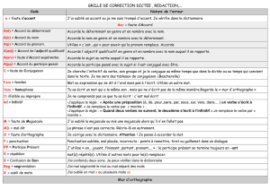 GRILLE DE CORRECTION DICTEE , REDACTION,... Mur d