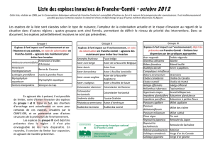 Liste des espèces invasives de Franche-Comté