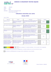 Indicateurs qualité et sécurité des soins ORGEMONT