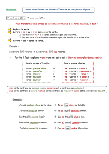 Grammaire Savoir transformer une phrase