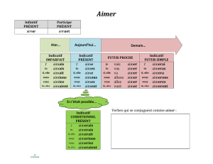 Aimer