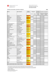 Liste des maladies transmissibles à déclaration obligatoire