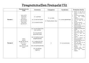 Programmation Français CE1