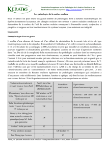 témoignages sur le reste à charge des patients de la surface oculaire