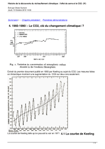 l`effet de serre et le CO2 (IV)