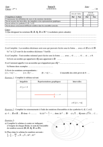 Test n°1 - No Math Error à Mourenx