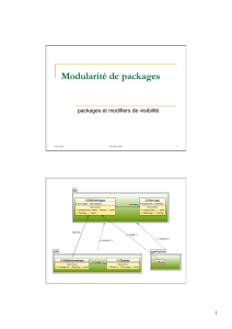 Packages et encapsulation