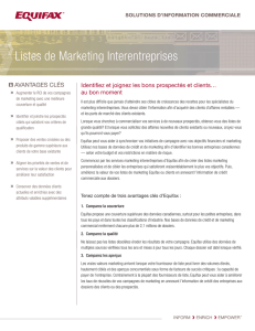Business to Business Marketing List