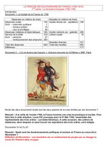 LA PERIODE REVOLUTIONNAIRE EN FRANCE (1789