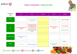 Plan alimentaire 5 composantes - Scolaires et centres de loisirs