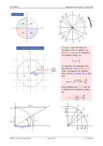 Les nombres trigonométriques x y −1 − 1 −1 − 1 α sinα cosα tanα