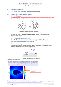 Plan Influence Electrostatique Condensateurs I. CONDUCTEUR