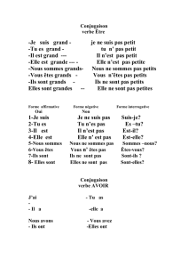 Conjugaison verbe Être et Avoir