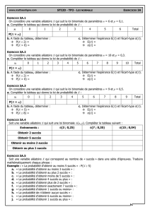 STI2D_TP3_ex3a - Loi..