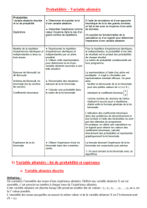 Probabilités – variable aléatoire