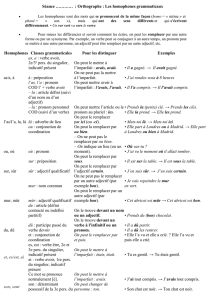 Orthographe : Les homophones grammaticaux