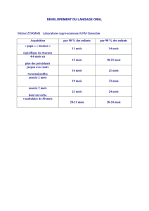 DEVELOPEMENT DU LANGAGE ORAL