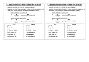 Le passé composé des verbes être et avoir