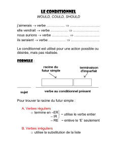 Le passé composé