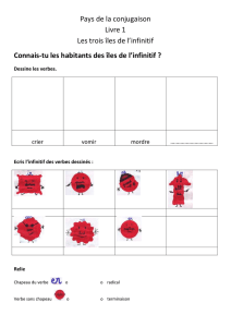 Connais-tu les habitants des îles de l`infinitif ? Dessine les verbes.