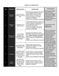 Guide de correction