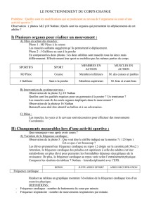 Cours complet au format word ( doc )
