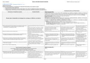 Document d`accompagnement en français cycle 3