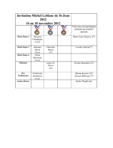 Résultat de nos patineuses ( DOC