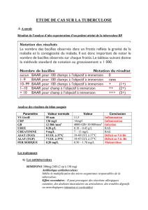 3 Hospitalisation d`Office (HO)