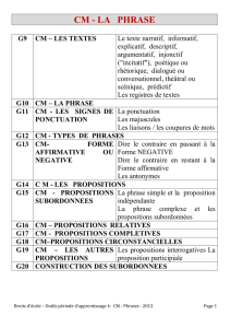 CM - LA PHRASE G9 CM – LES TEXTES Le texte narratif, informatif