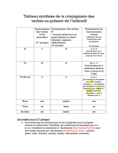 Tableau synthèse de la conjugaison des verbes au - Mme