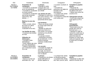 CE2 Vocabulaire Grammaire Conjugaison Orthographe Période 1