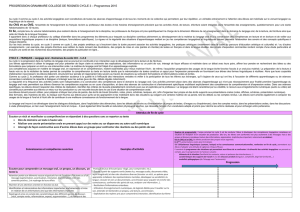 PROGRESSION GRAMMAIRE COLLEGE DE ROGNES CYCLE 3