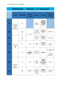 CP – Maîtresse Guizmo – 2014/2015 Poésie Phonologie Etude de