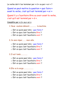 Le verbe doit-il se terminer par « é » ou par « er »