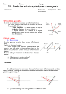 Nom : Prénom: n°groupe: TP : Etude des miroirs sphériques