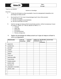 Spectateur theatre dissertation picture