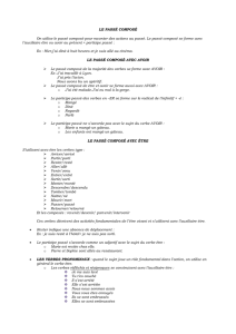 LE PASSÉ COMPOSÉ On utilise le passé composé pour raconter