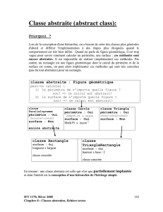 Classes abstraites